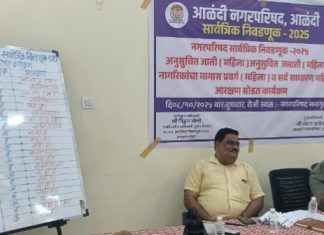 आळंदी नगरपरिषद प्रभागनिहाय आरक्षण जाहीर…